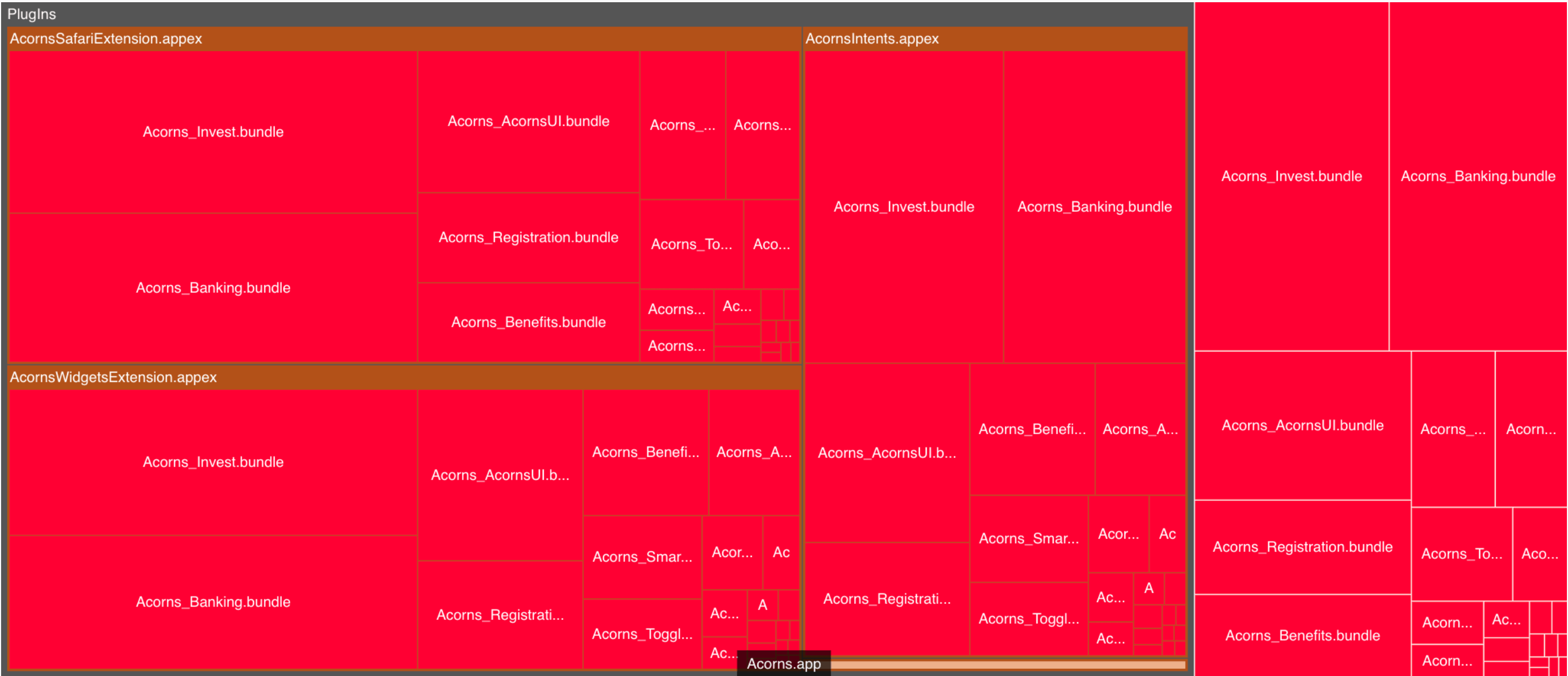 Screenshot of bundles in PackageShim.framework