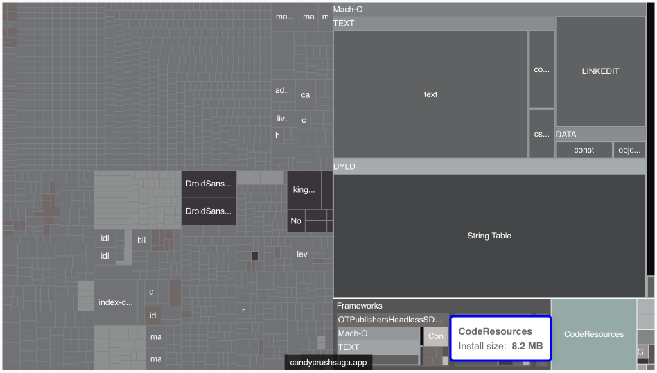 Image showing size of the "Code Resources" file in Candy Crush Saga (8.2 MB)